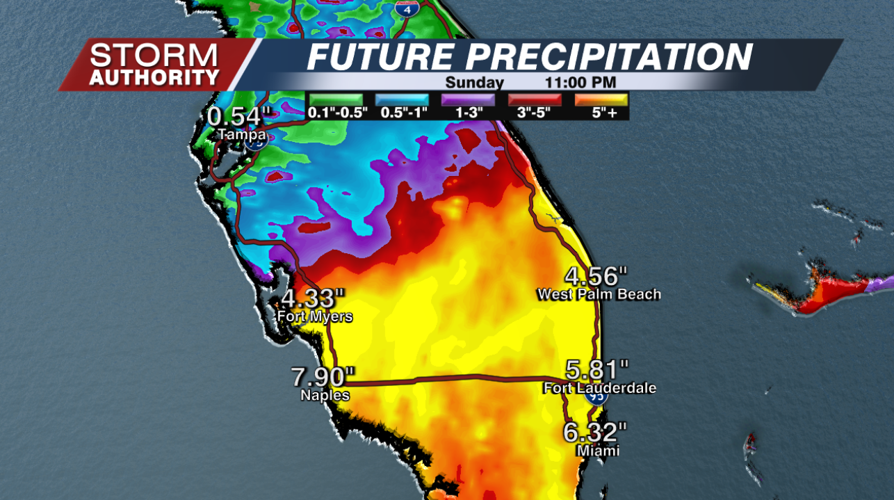 Heavy rain for Florida