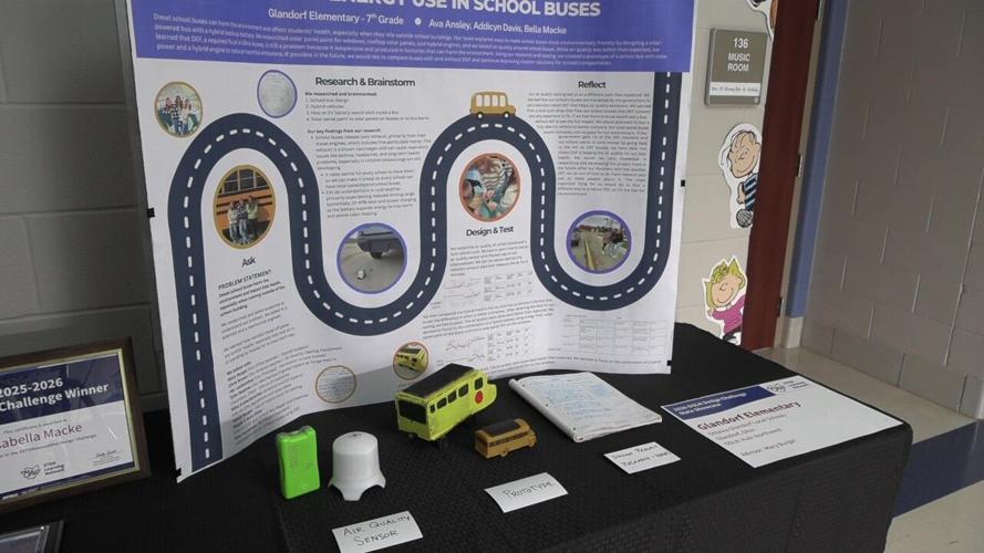 Ottawa-Glandorf 7th graders win state title at Ohio STEM Design challenge