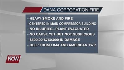 Equipment was damaged in a Tuesday morning fire at Dana