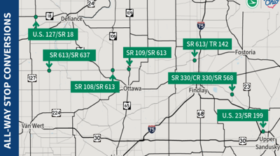 Eight intersections to be converted to all-way stop in northwest Ohio