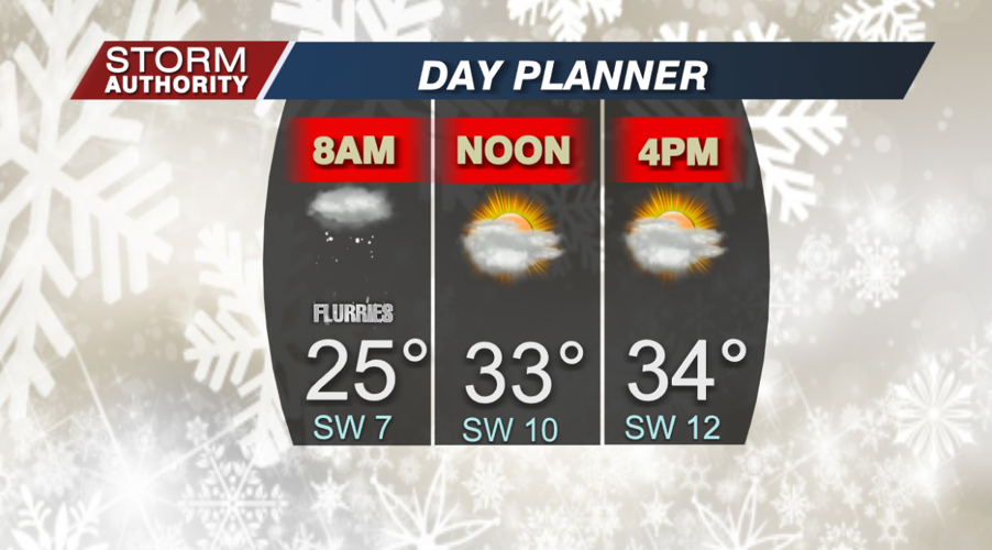 Day Planner