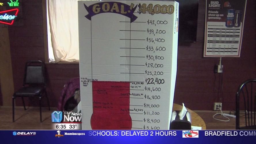 Boots for Bulldogs Goal