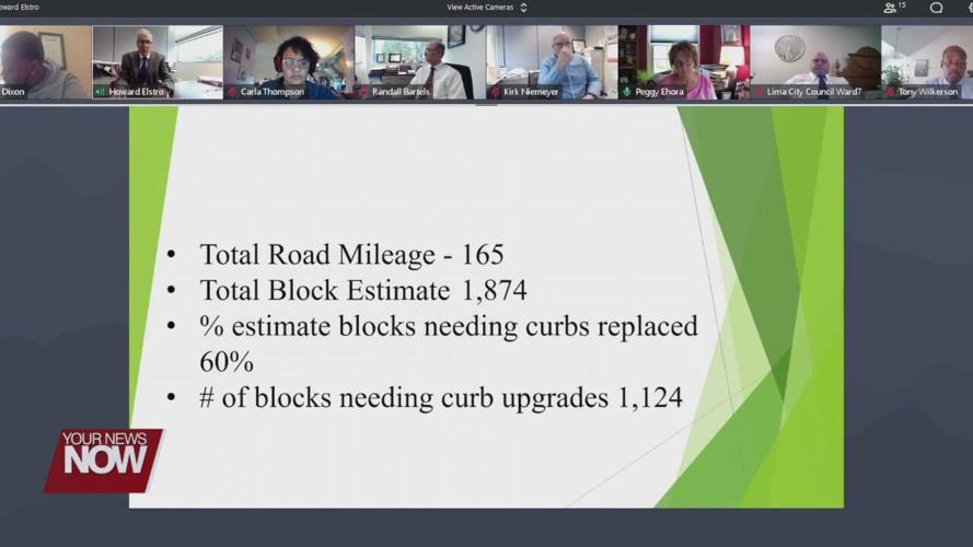 Lima City Councilors discuss curbing issues in Lima