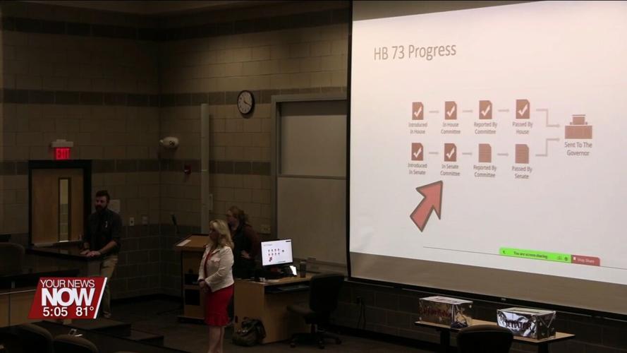 Pharmacy students at the University of Findlay write letters concerning two proposed bills