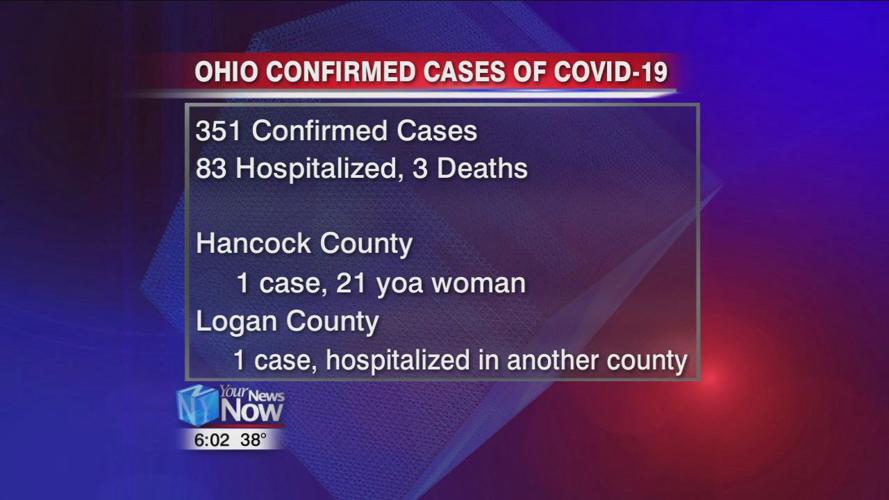 Ohio Issues "Stay at Home" Order; New Restrictions Placed on Day Cares for Children