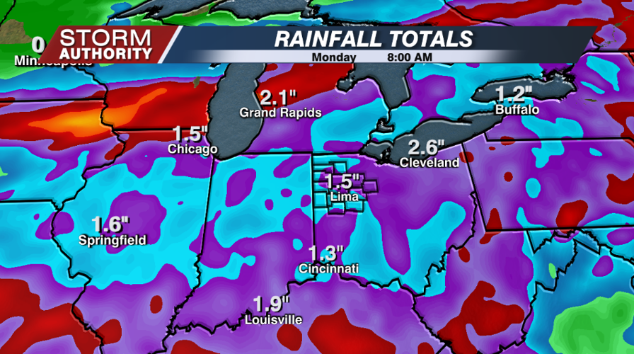 Monday Forecast Scattered storm chances continue News