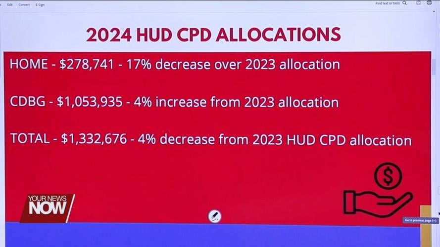City of Lima to distribute $1.33 million of HOME/CDBG funds