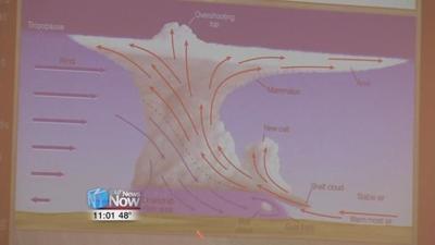 Annual NWS Storm Spotter workshop teaches hundreds how to track severe weather