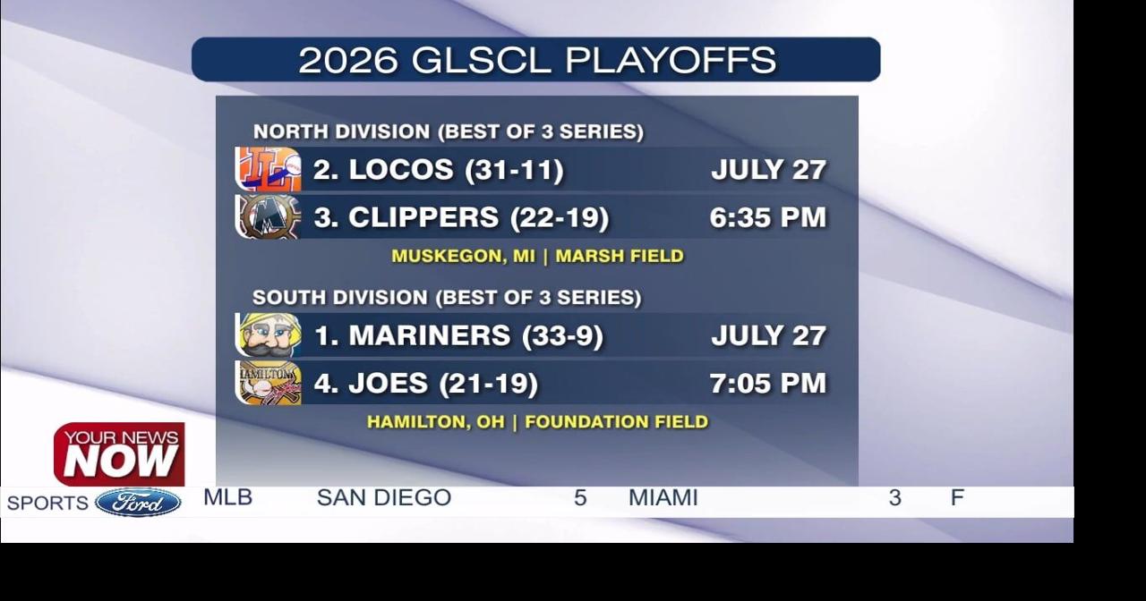GLSCL playoffs open Monday with Locos, Mariners beginning on road