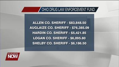 Local sheriff's offices getting funding from the State of Ohio