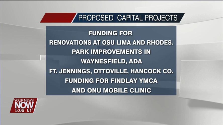 Ohio House releases its version of Capital Funding Bill