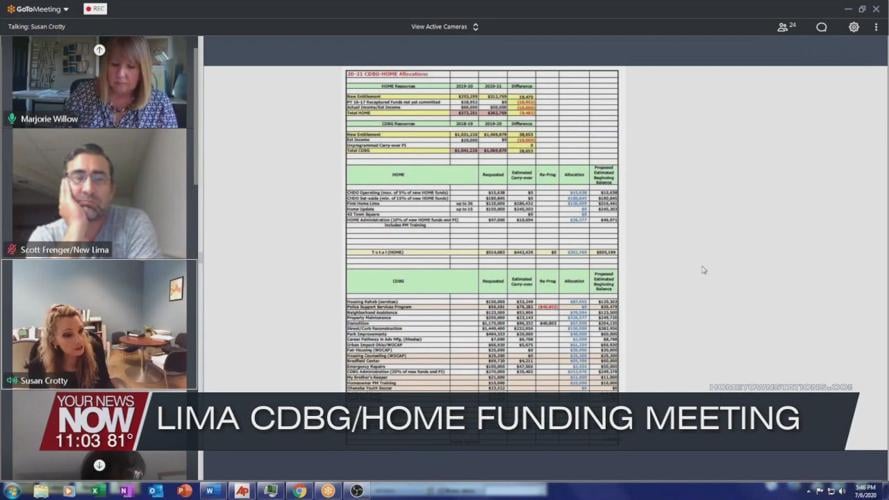 Economic & Community Development Committee holds public meeting