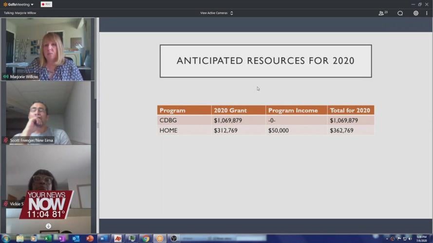 Economic & Community Development Committee holds public meeting