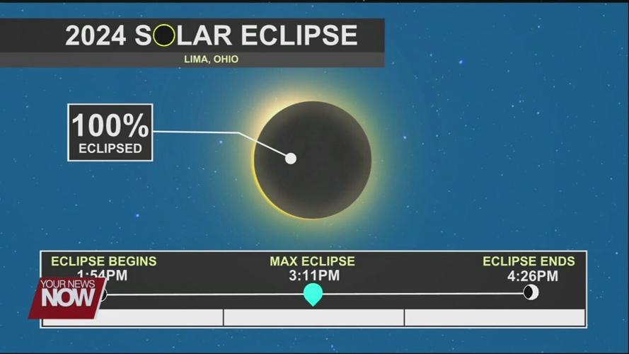 Ohio is two years away from a once in a lifetime solar eclipse