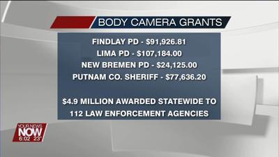Area law enforcement get grants to get or upgrade body camera for their officers
