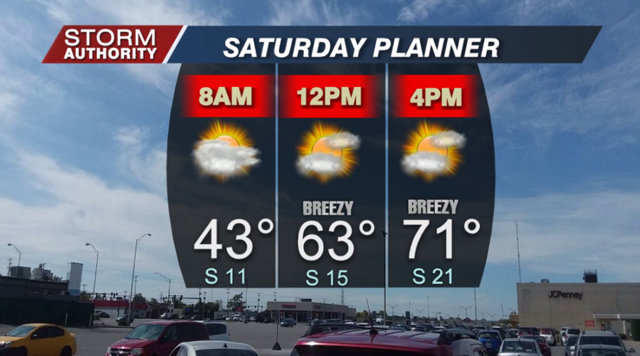 Saturday Planner