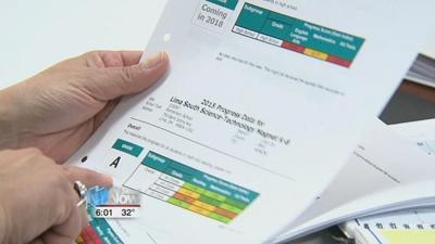 Allen County Public Schools Receive Report Cards from the State of Ohio