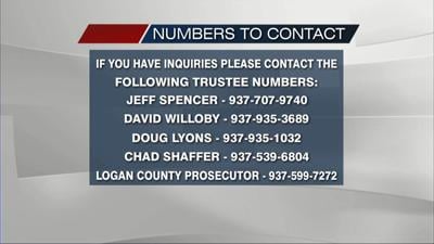 Rushcreek Township and Rushsylvania affected by response in the area until further notice