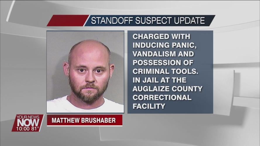 Charges filed against man suspected of shooting in Wapakoneta apartment complex