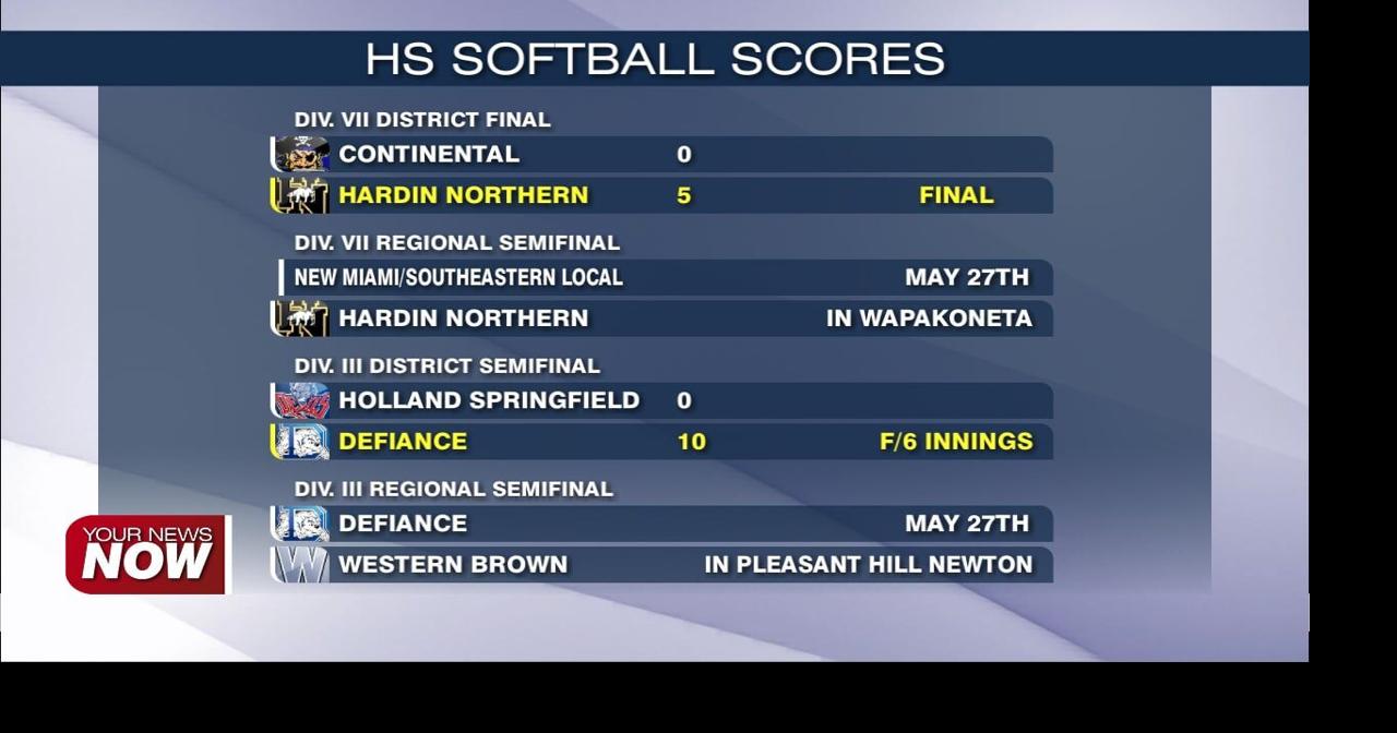 Hardin Northern, Defiance advance in postseason softball action