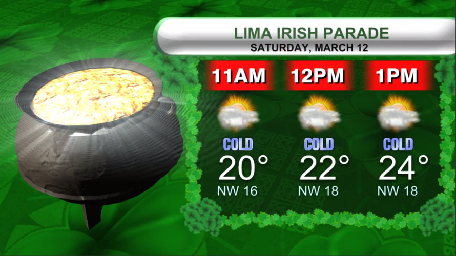Lima Irish Parade