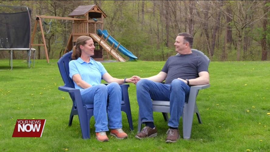 Are you in a Situationship?