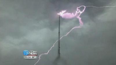 National Lightning Safety Awareness Week