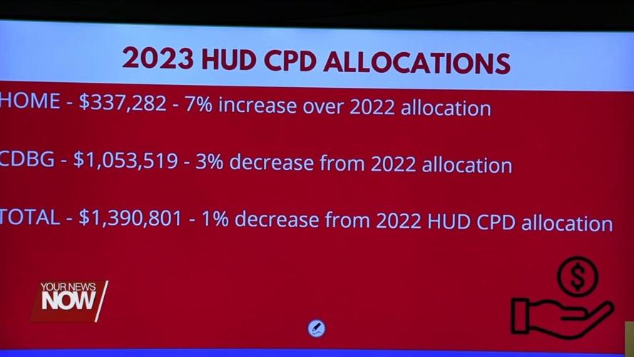 City of Lima Holds Second Public Meeting to Discuss Where HOME & CDBG Funds Could be Allocated