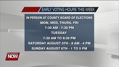 Early Voting hours extend leading up to Ohio's Special Election