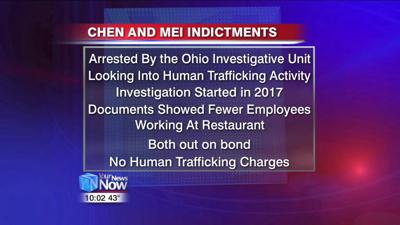Two former Celina restaurant owners get indicted on multiple charges 1.jpg