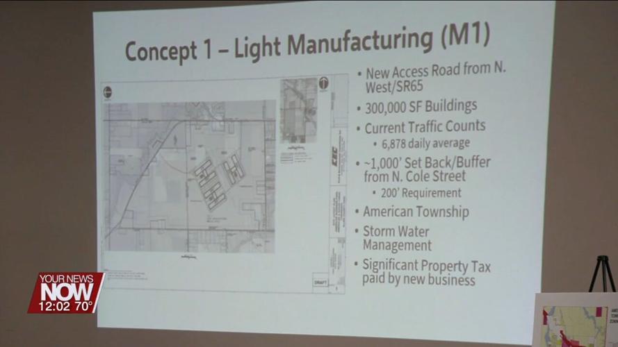 Allen Economic Development Group Presents 3 Concepts for Land