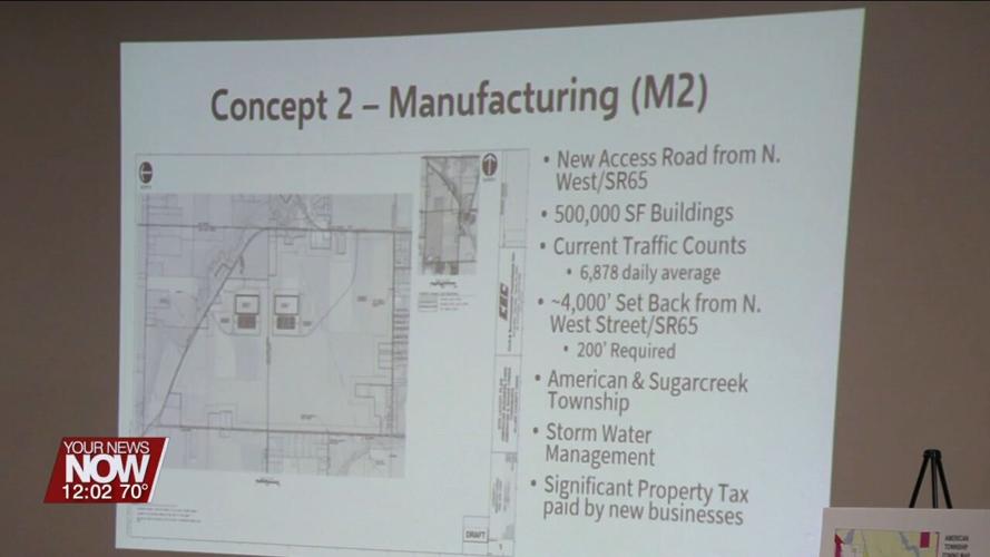 Allen Economic Development Group Presents 3 Concepts for Land