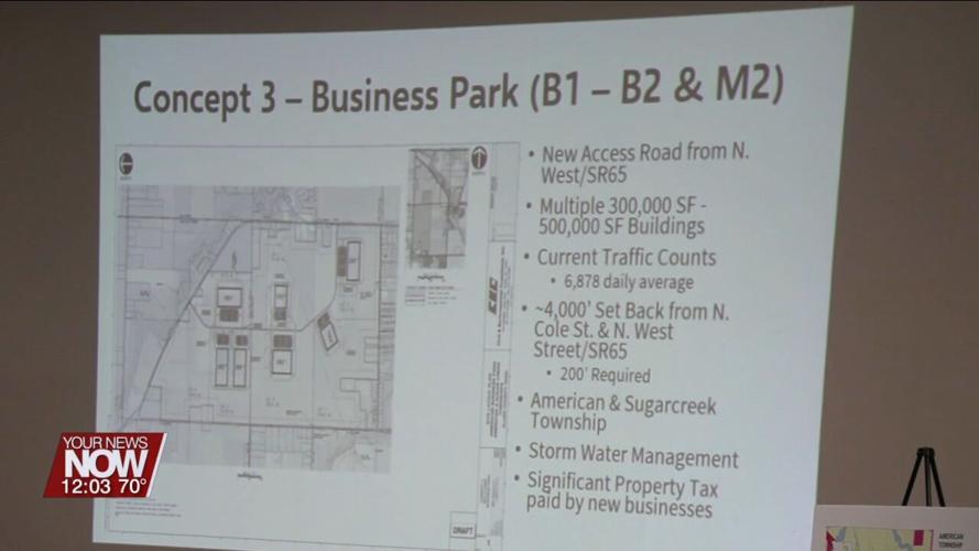 Allen Economic Development Group Presents 3 Concepts for Land