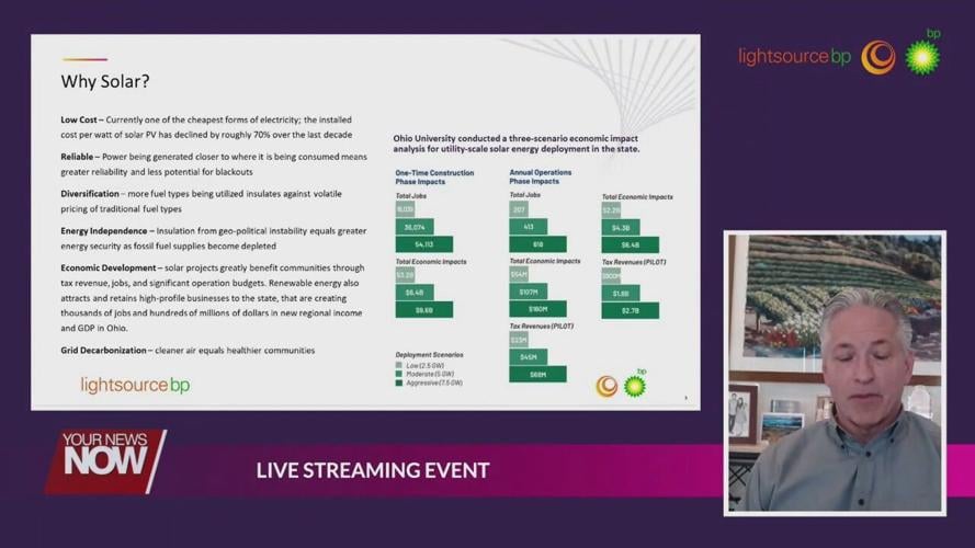 LightSource BP holds virtual meeting to listen to community concerns