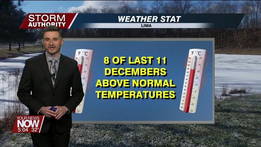 December forecast is looking colder than recent years
