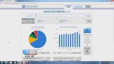 Delphos makes local spending public