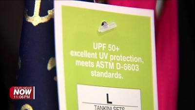 Sun Safety 101: Best Types of Sunscreen