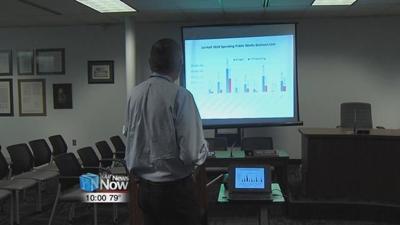 Lima's Budget looking good half way through 2018