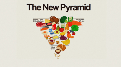 Health Secretary Kennedy announces new dietary guidelines