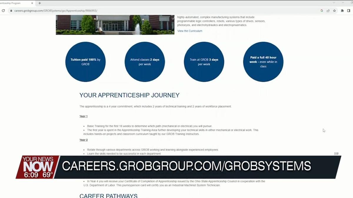 GROB Systems, Inc on X: Did you miss our first Apprenticeship