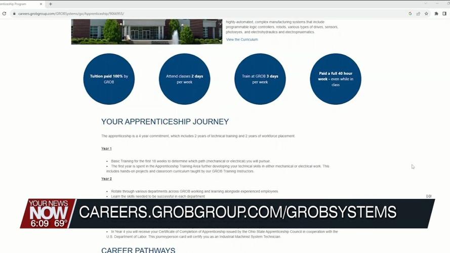Apprenticeship program giving hands-on training at GROB