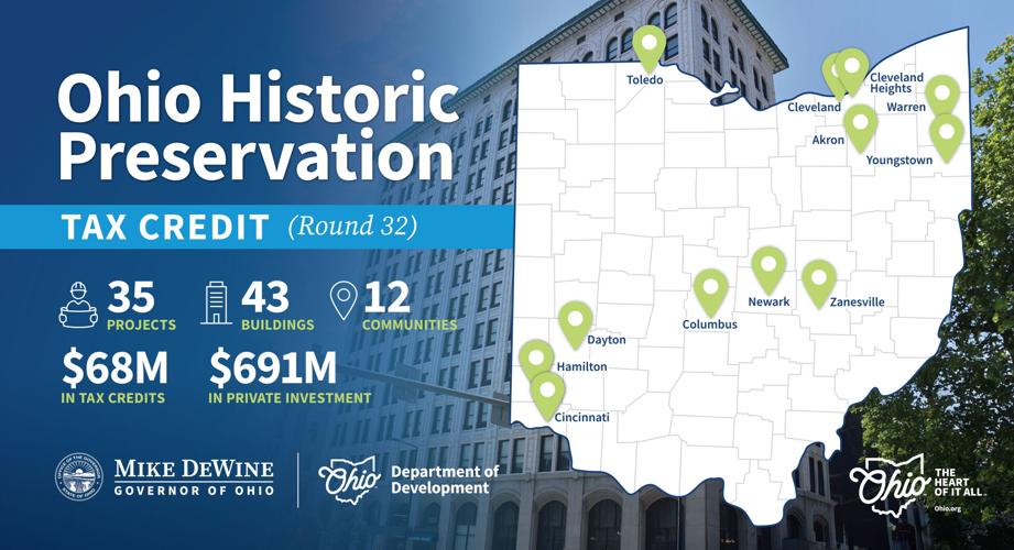 Governor DeWine Announces State Support for 35 Historic Preservation Projects Map