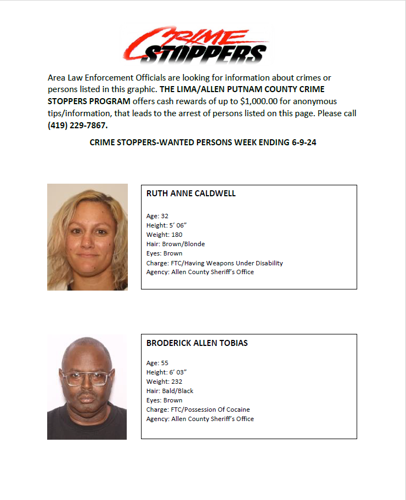 Wanted Persons Week Ending 6-9-24 and Cold Case Homicide