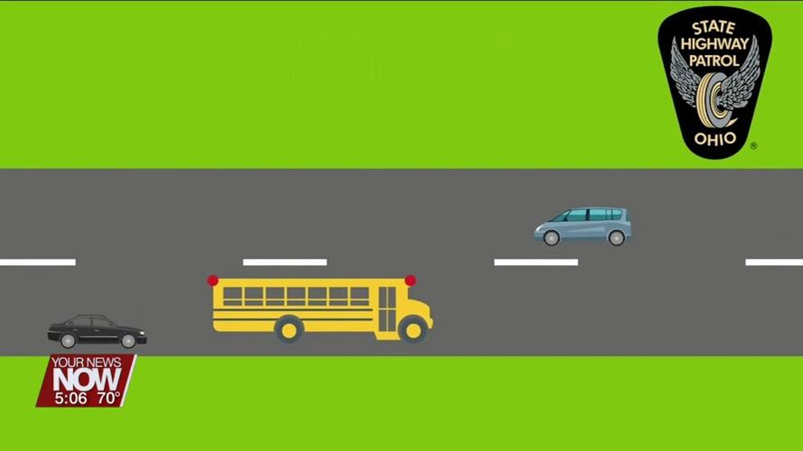 Ohio State Highway Patrol reminding drivers of school bus traffic laws