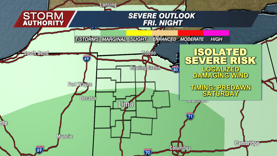 Friday Night Severe Outlook