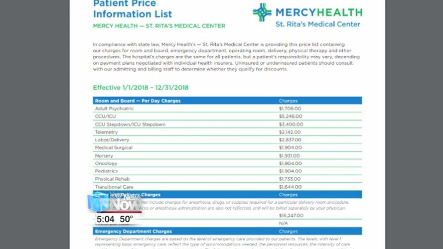 Increasing transparency with federal hospital pricing rule 2.jpg