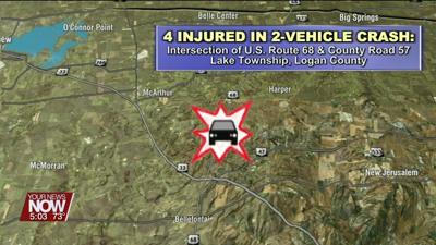 Four injured in Sunday's crash that involved a cruiser from the Logan County Sheriff's Office