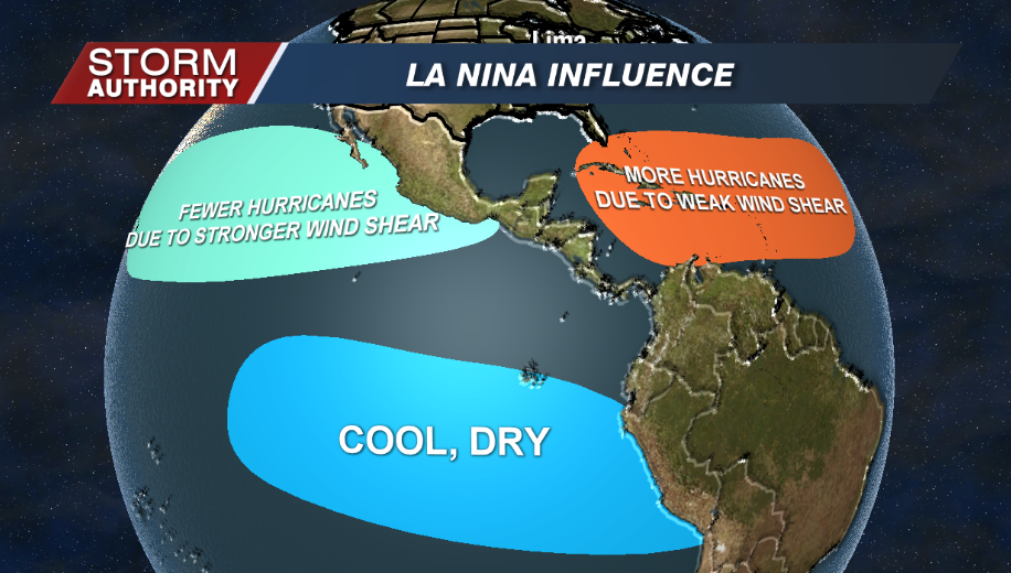 How La Nina may influence our upcoming winter | News | hometownstations.com