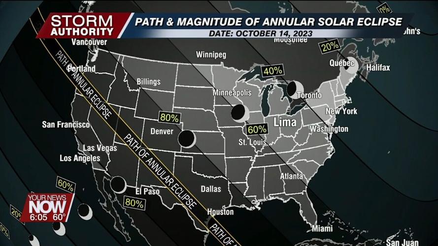 Saturday's Annular Solar Eclipse - What to expect in west central Ohio