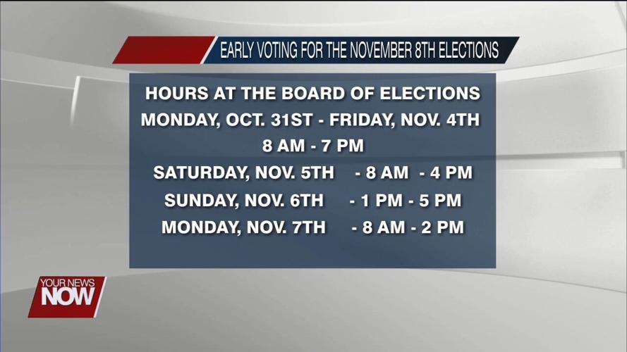 Ohio Board of Elections starts special hours for early voting this week